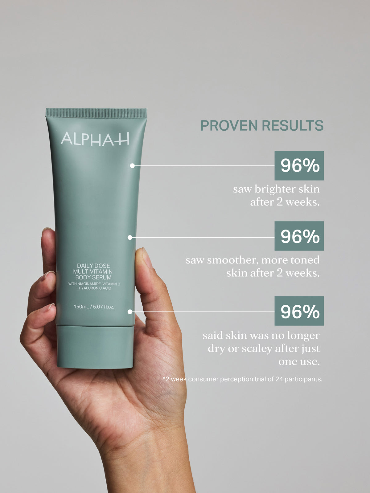 Scalp & Body Trio - Alpha-H Skincare Australia