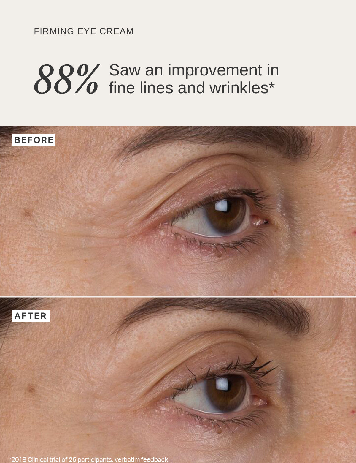 Liquid Gold Firming Eye Cream - Alpha-H Skincare Australia