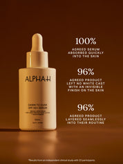 Daily Defence Trio - Alpha-H Skincare Australia