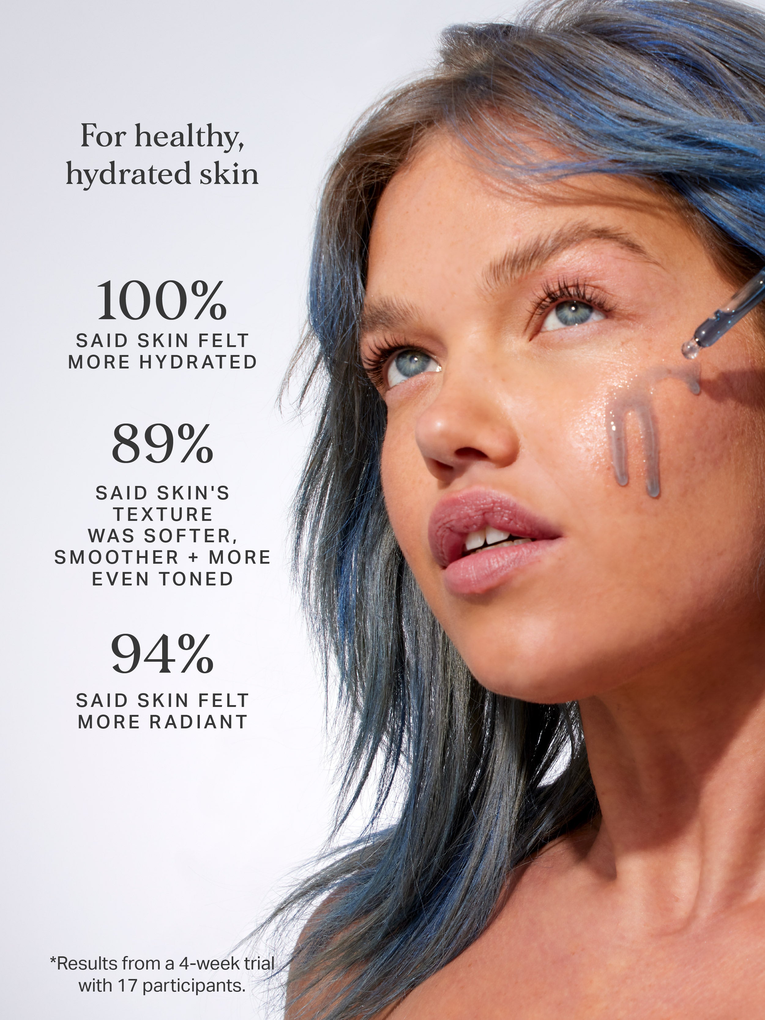 Vitamin B Serum with 5% Niacinamide 10ml - Alpha-H Skincare Australia