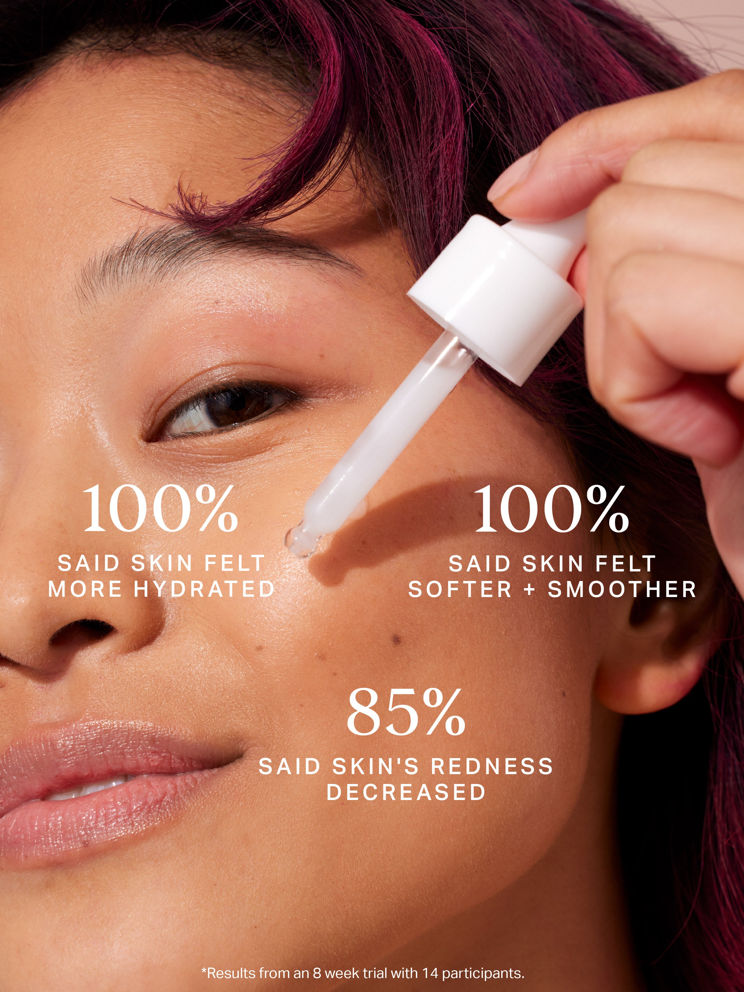 Sensitive Skin Routine - Alpha-H Skincare Australia