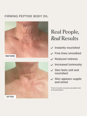 Firming Body Duo - Alpha-H Skincare Australia