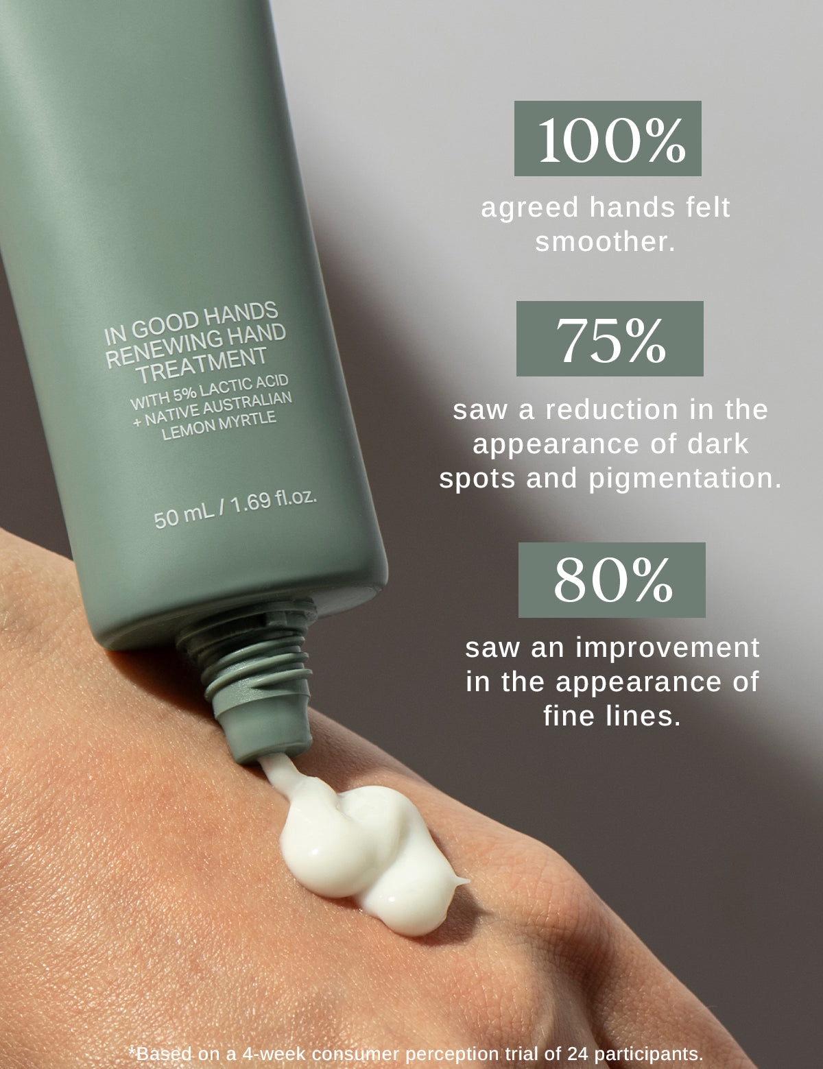 In Good Hands Renewing Hand Treatment - Alpha-H Skincare Australia
