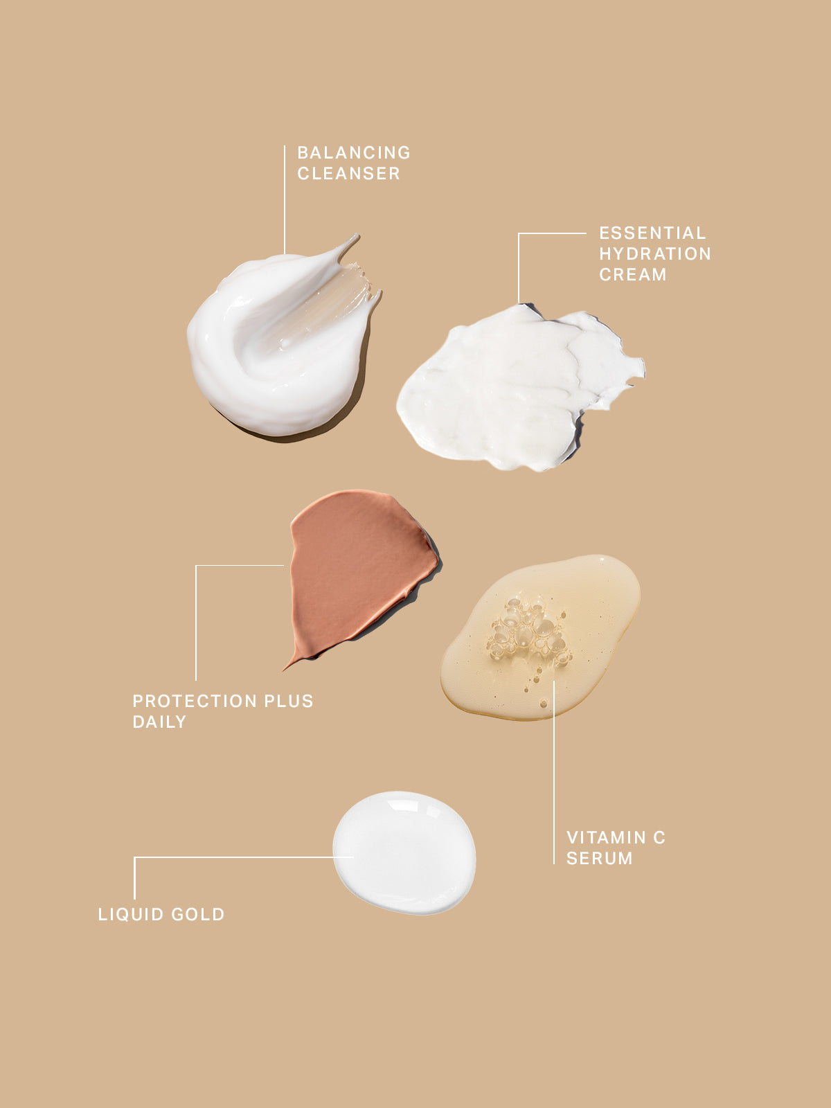 Mature Skin AM & PM Essentials - Alpha-H Skincare Australia