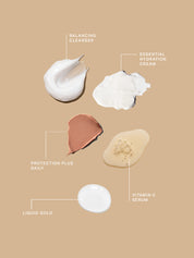 Mature Skin AM & PM Essentials - Alpha-H Skincare Australia