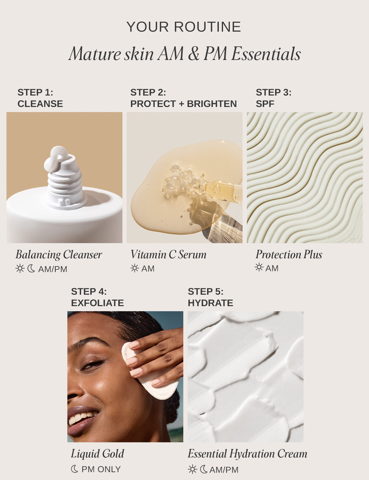 Mature Skin AM & PM Essentials - Alpha-H Skincare Australia