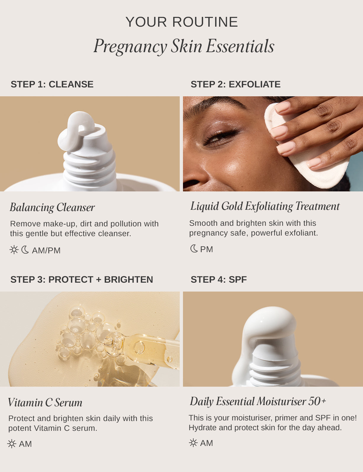 Pregnancy Skin Essentials - Alpha-H Skincare Australia
