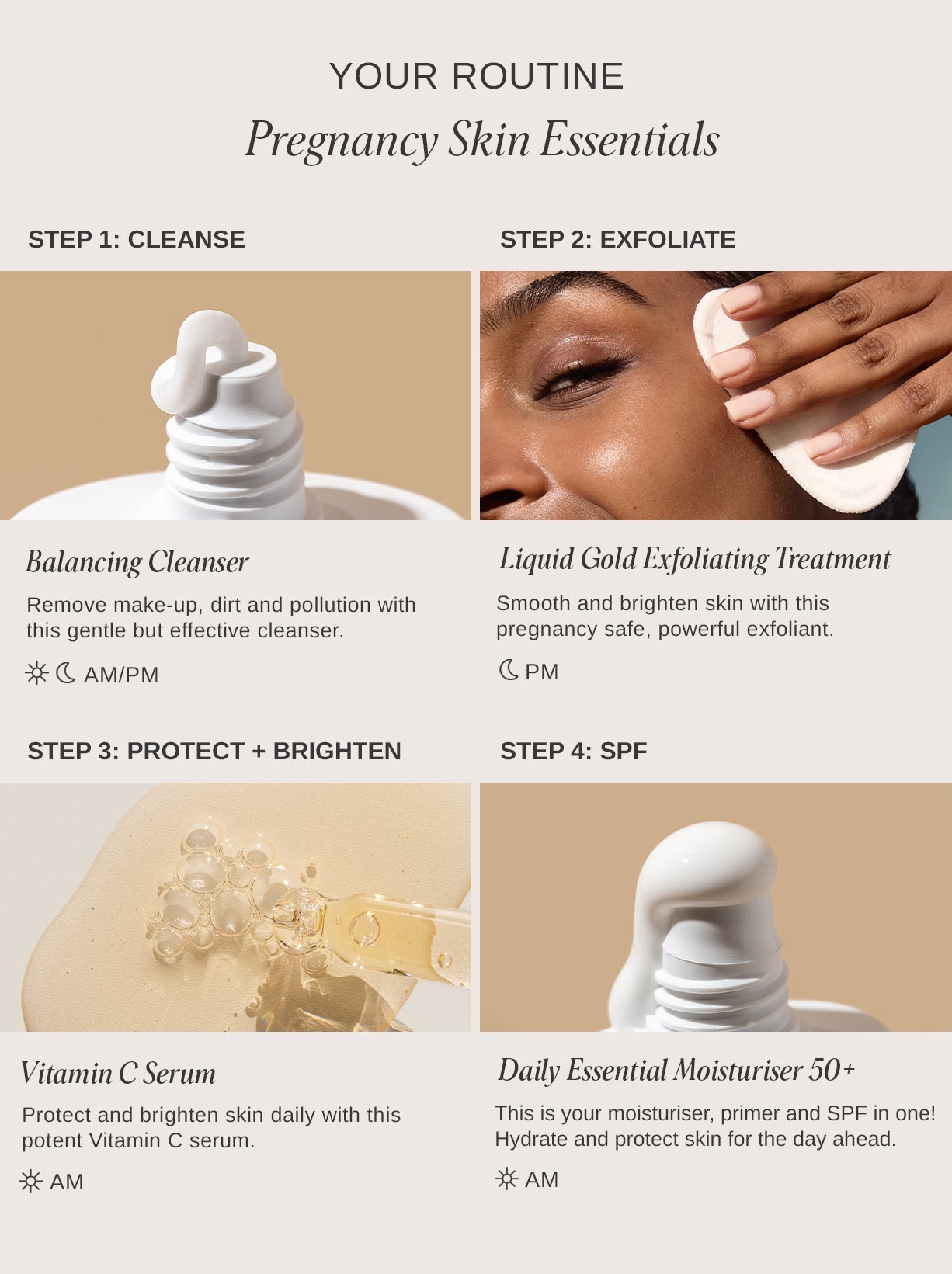 Pregnancy Skin Essentials - Alpha-H Skincare Australia
