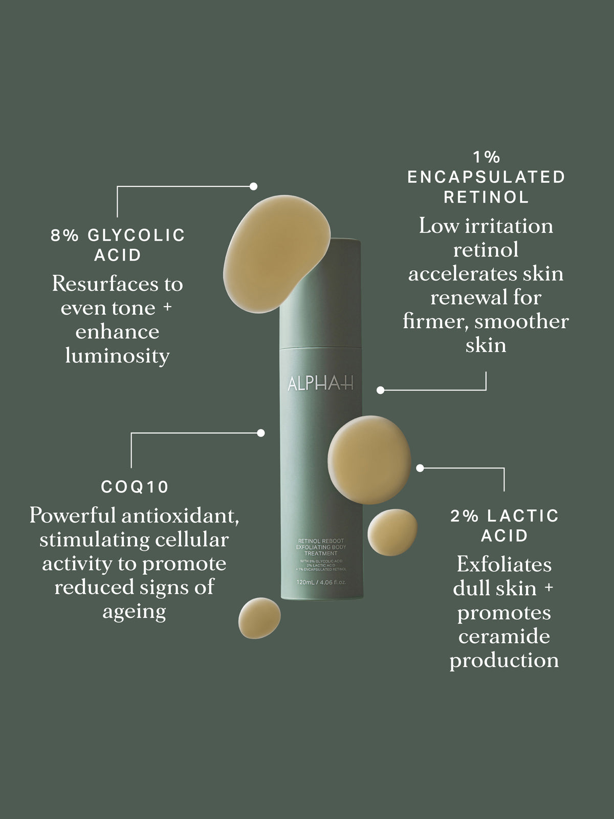 Retinol Reboot Exfoliating Body Treatment - Alpha-H Skincare Australia