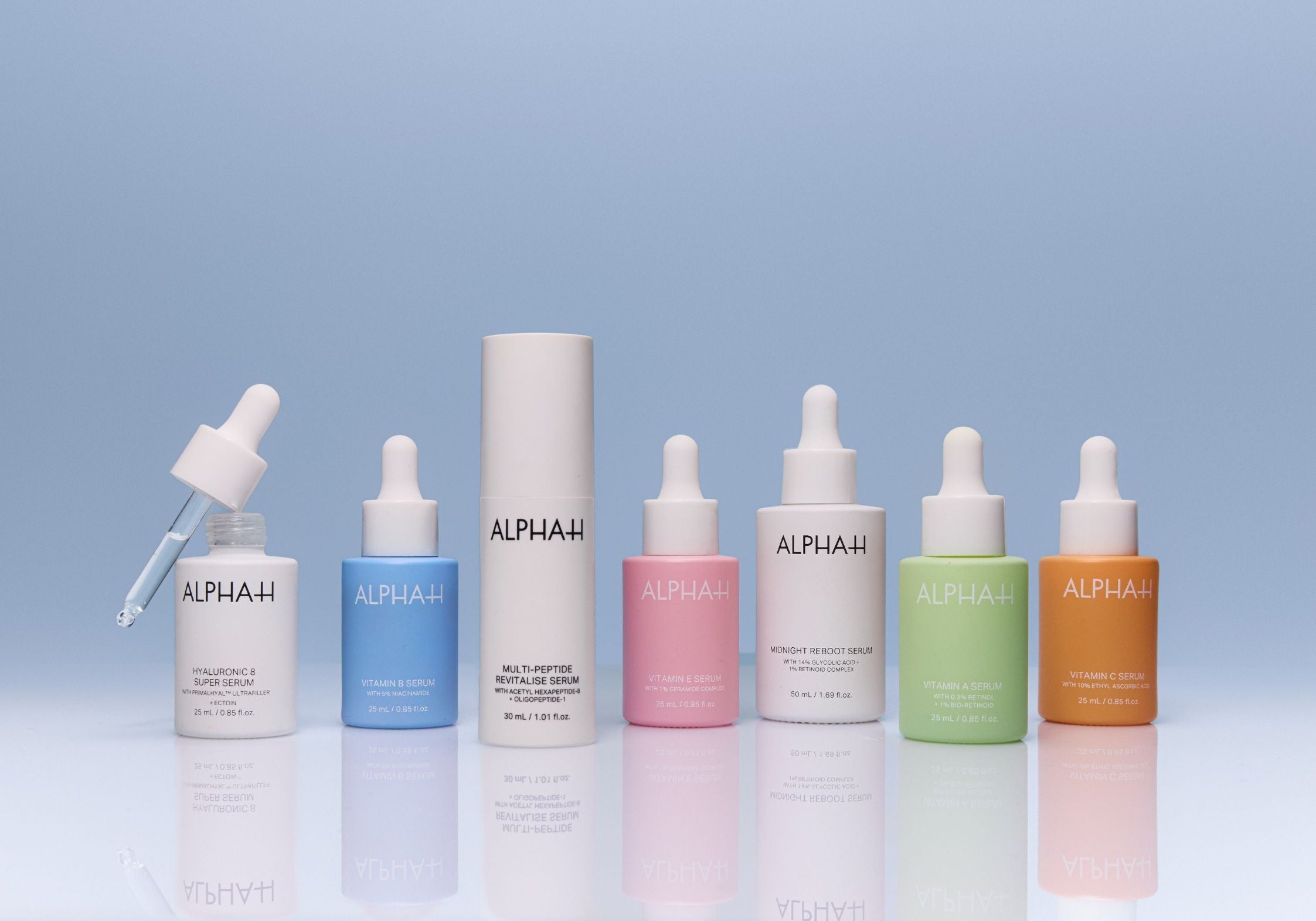 So you want to use a serum?