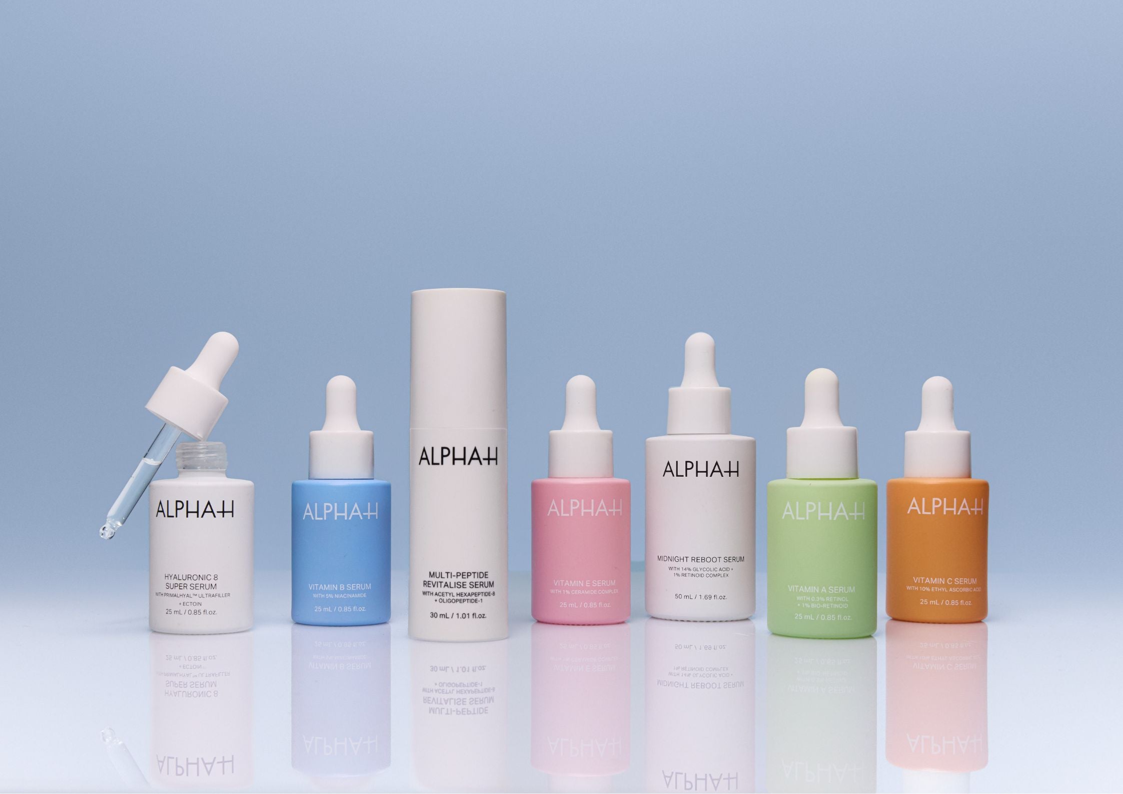 So you want to use a serum?