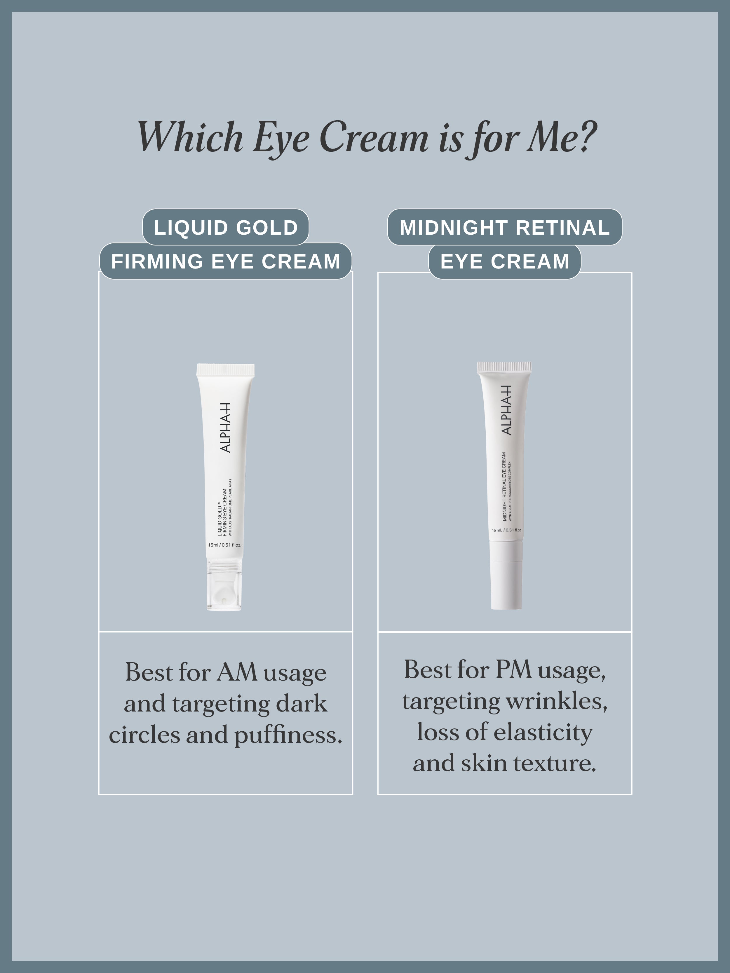 Midnight Retinal Eye Cream