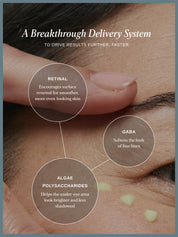 Midnight Retinal Eye Cream