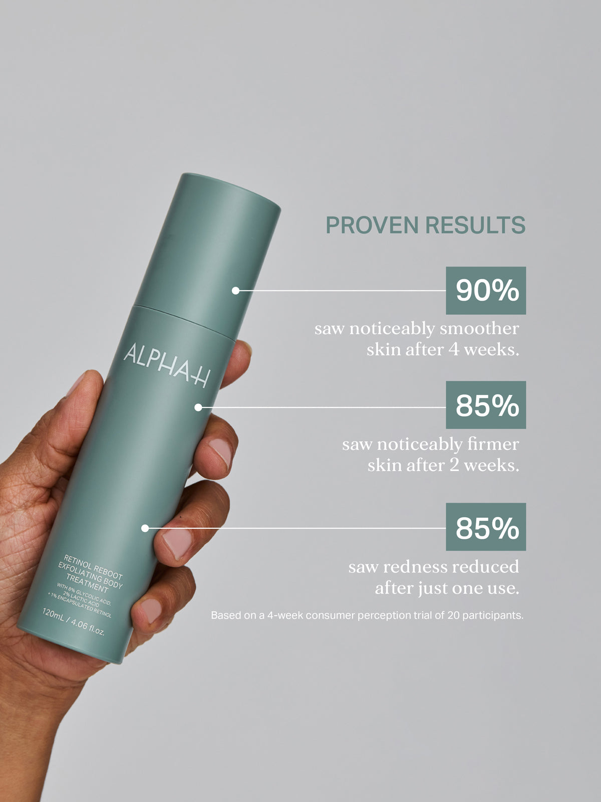 Firming Body Duo