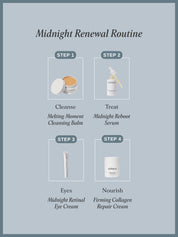 Midnight Retinal Eye Cream