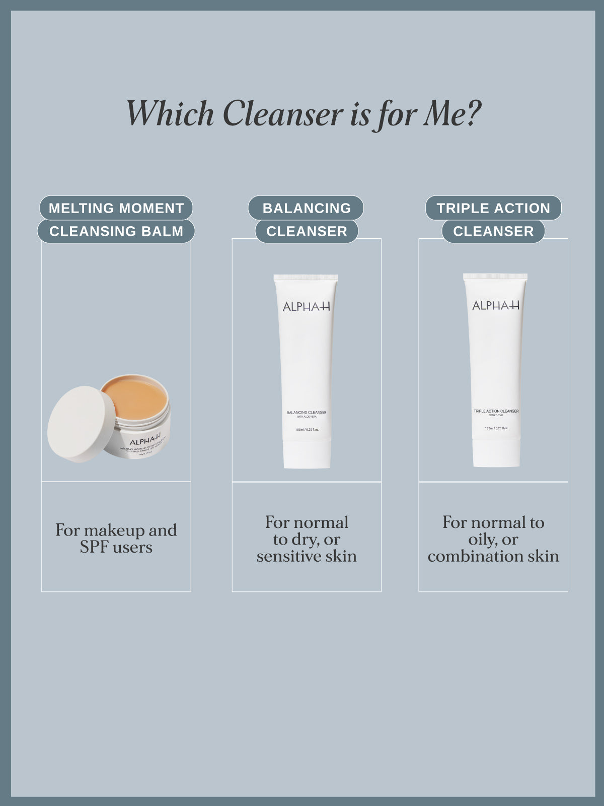 Balancing Cleanser