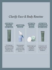 Clear Skin Face and Body Wash - Alpha-H Skincare Australia