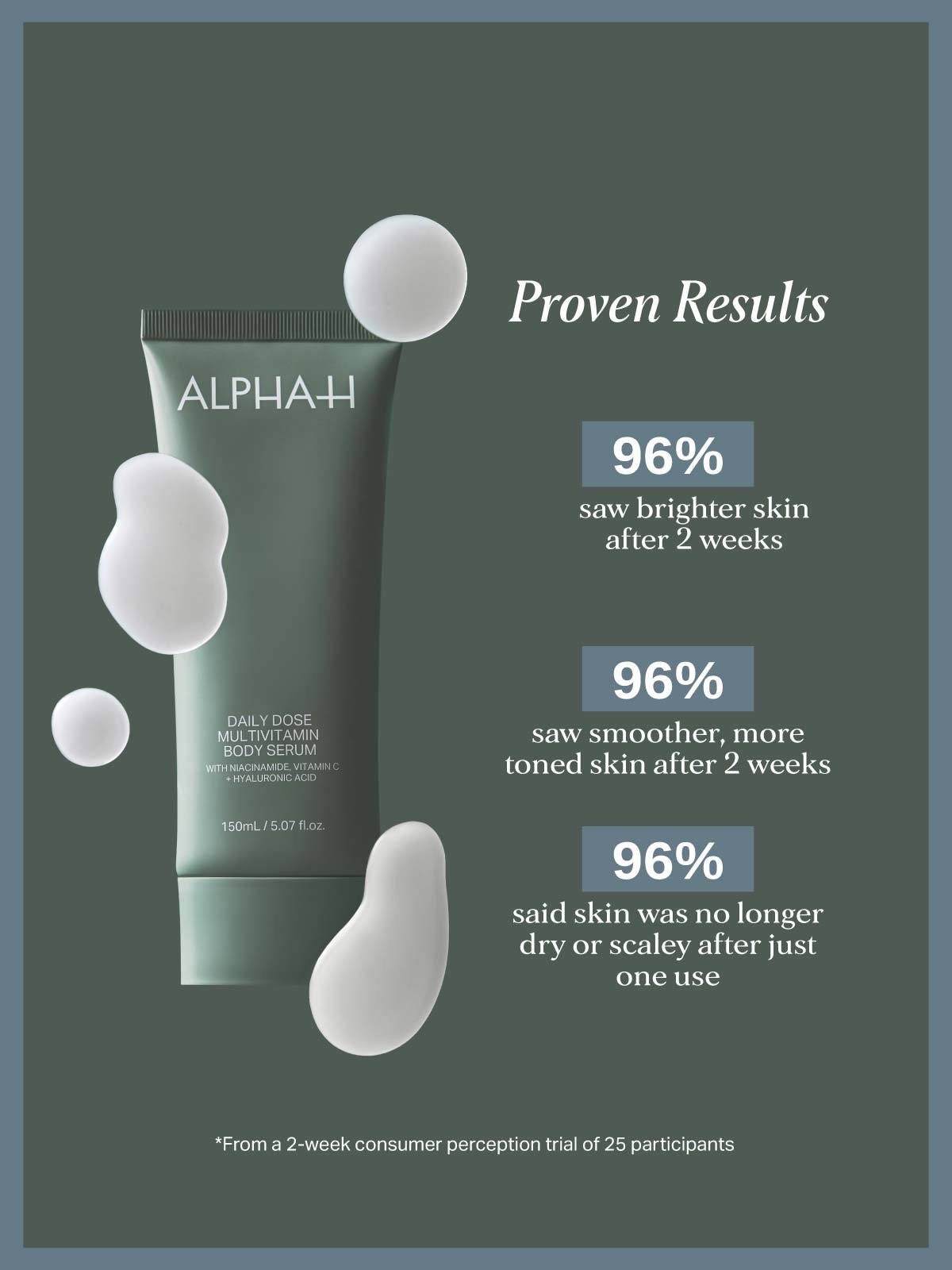 Daily Dose Multivitamin Body Serum