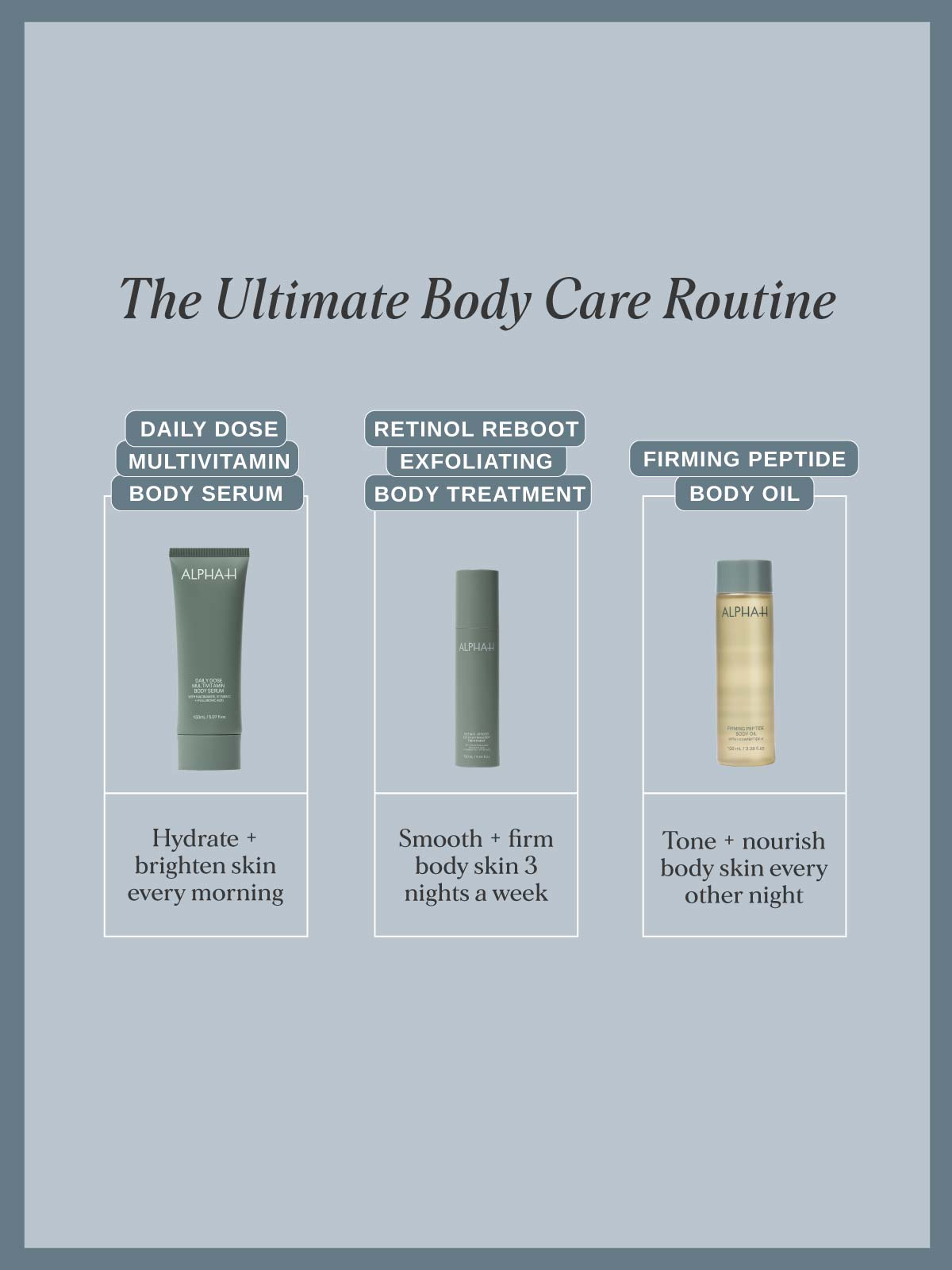 Daily Dose Multivitamin Body Serum