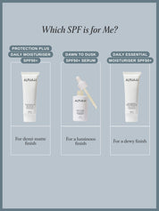 Daily Essential Moisturiser SPF50+ With Hydrosella™ 50mL