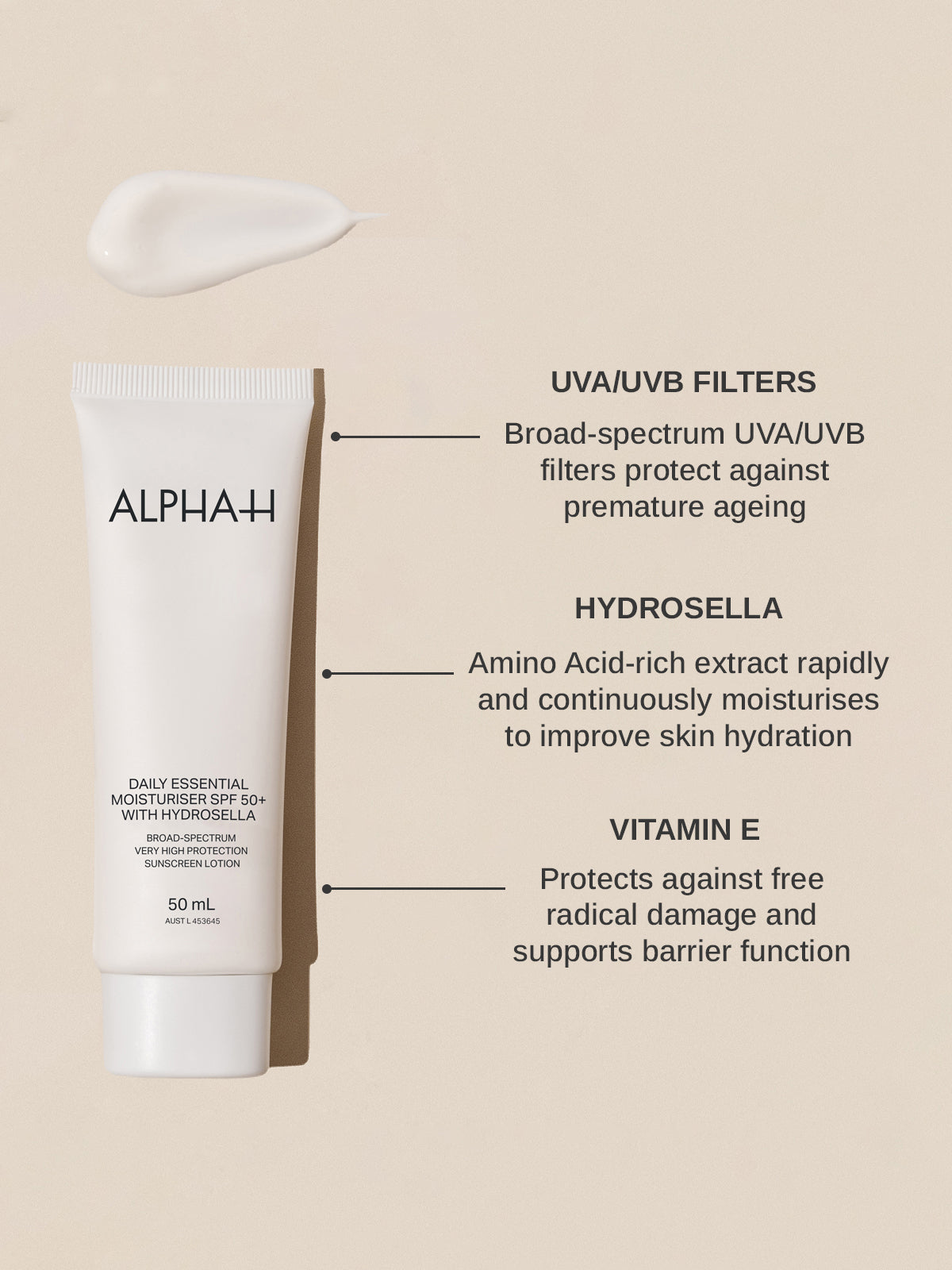 Daily Essential Moisturiser SPF 50+ With Hydrosella - Alpha-H Skincare Australia