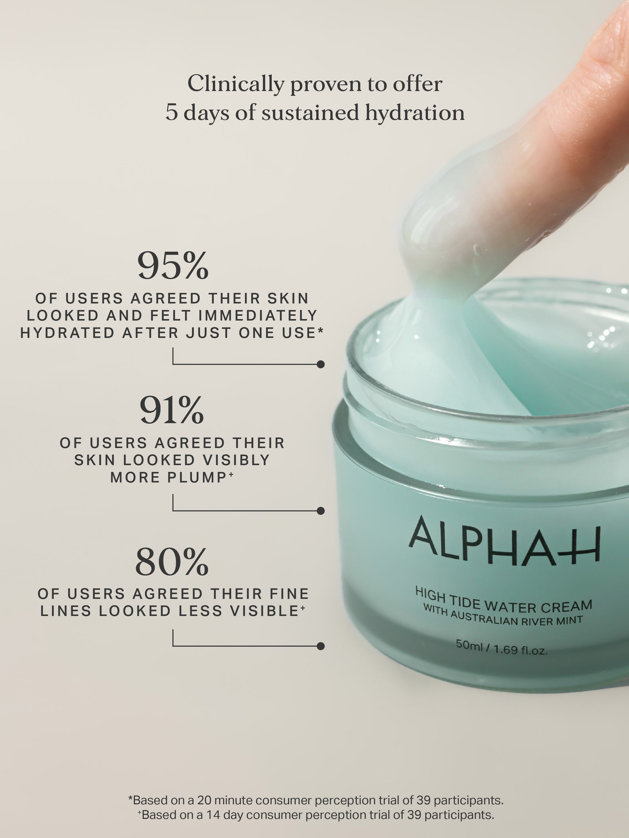 Daily Defence Trio - Alpha-H Skincare Australia