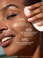 Pregnancy Skin Essentials