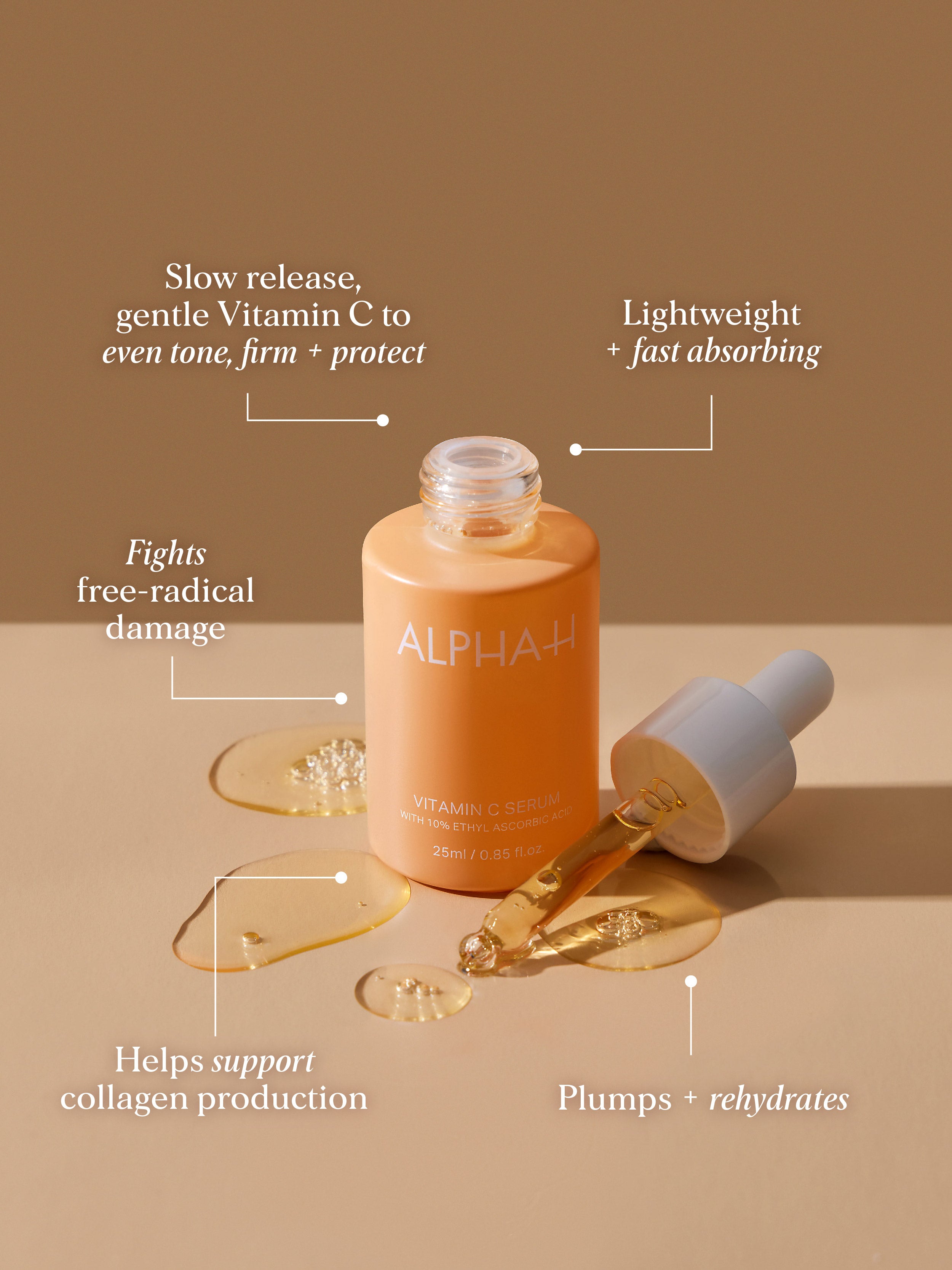 The Icons Kit - Alpha-H Skincare Australia