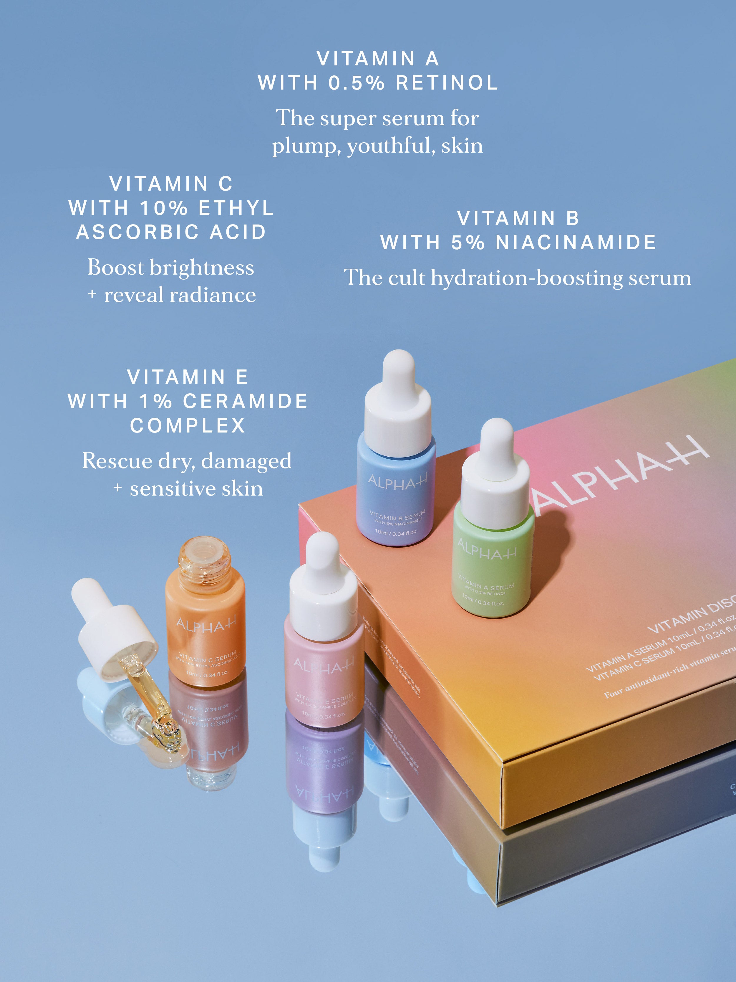 Vitamin Discovery Kit