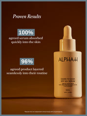 Dawn to Dusk SPF 50+ Serum