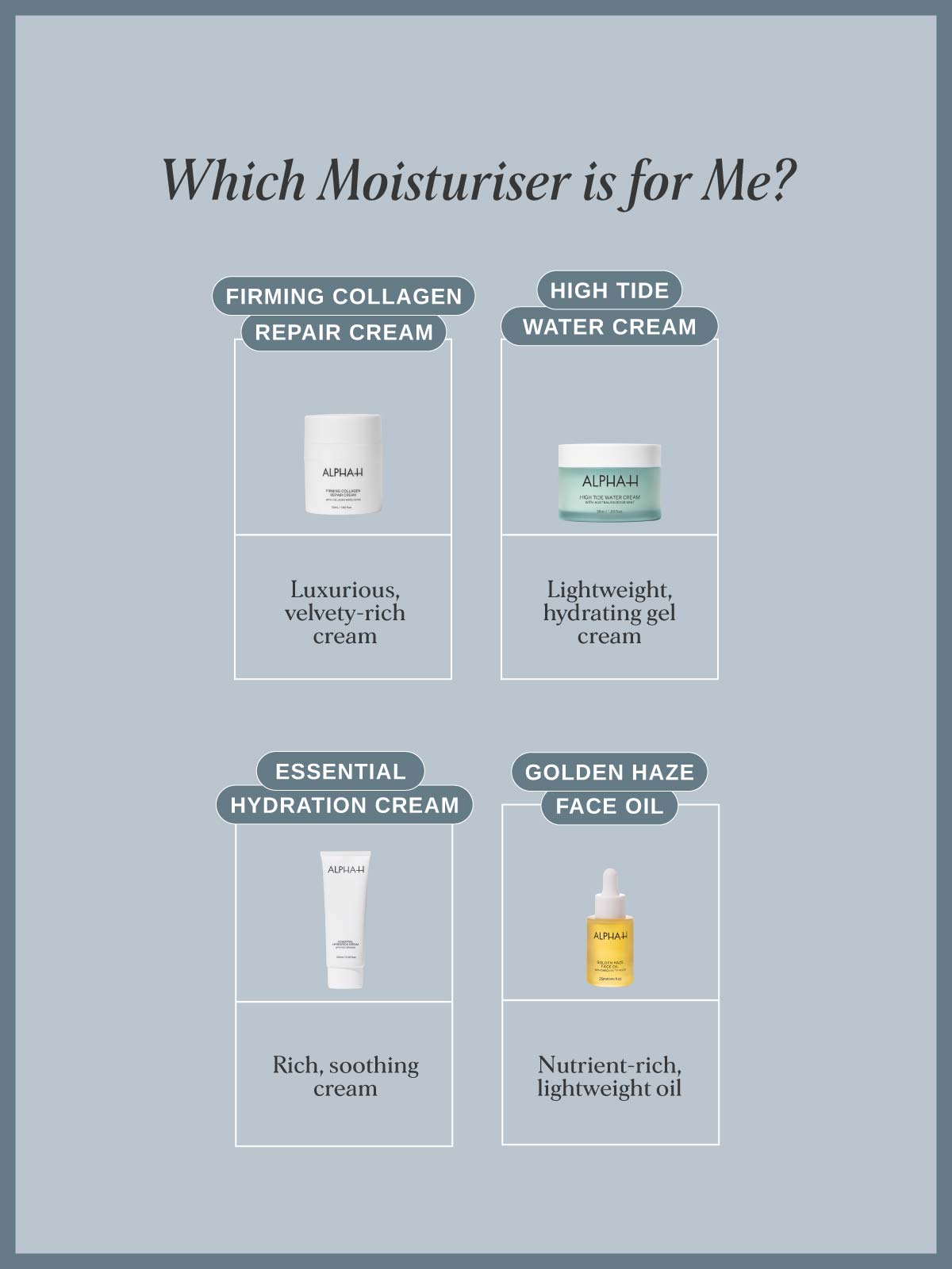Essential Hydration Cream