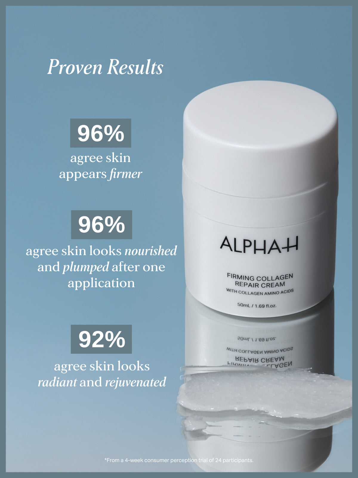 Firming Collagen Repair Cream