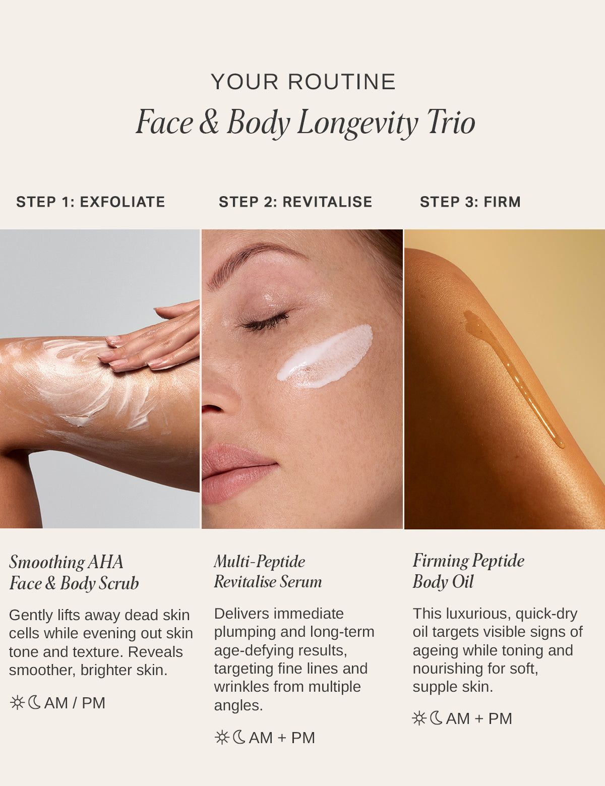 Face & Body Longevity Trio - Alpha-H Skincare Australia