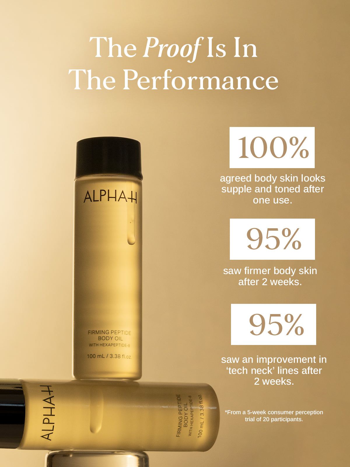 Firming Body Duo