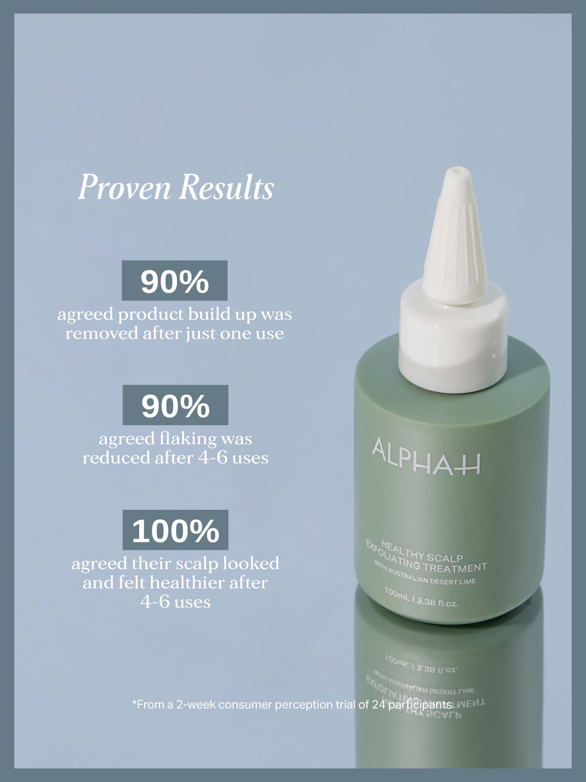 Healthy Scalp Exfoliating Treatment