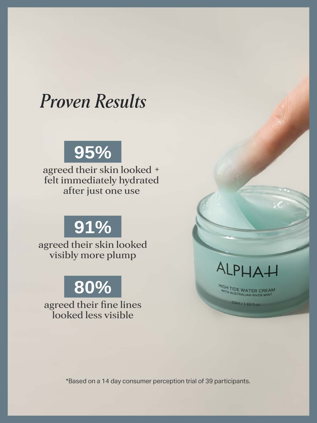 High Tide Water Cream