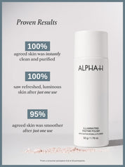 Illuminating Enzyme Polish