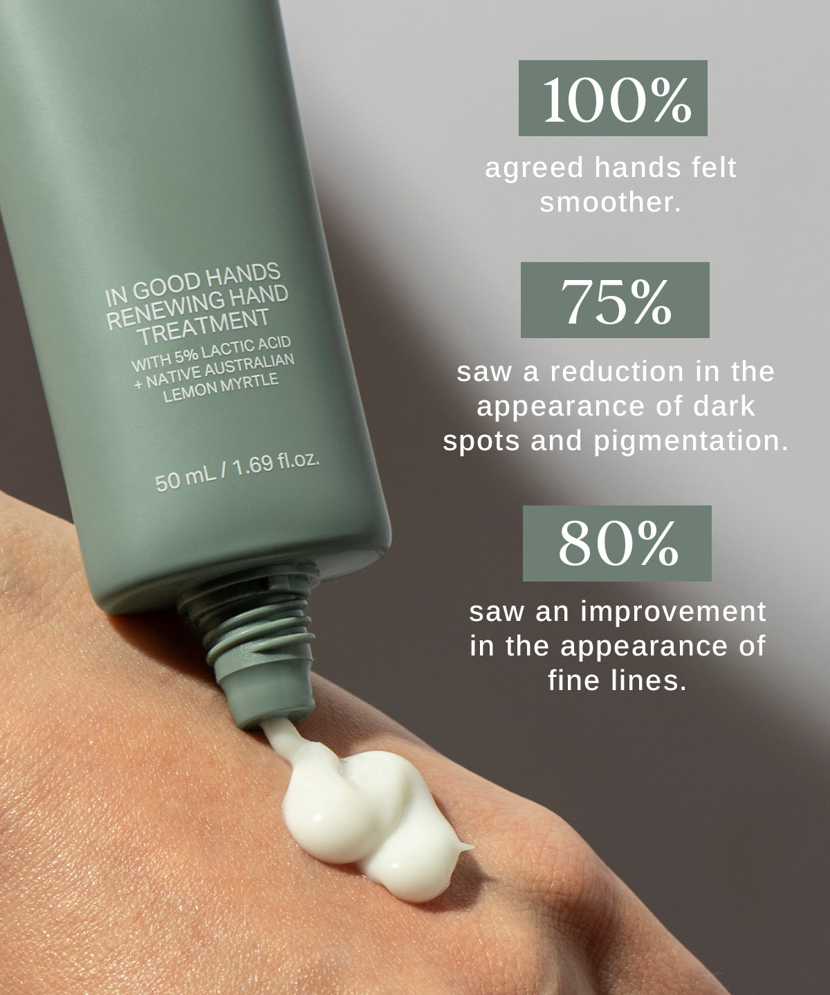 In Good Hands Renewing Hand Treatment - Alpha-H Skincare Australia