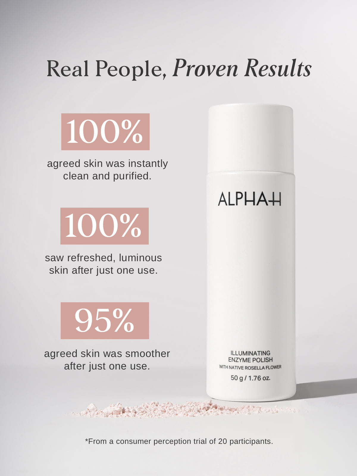 Polish & Protect Duo - Alpha-H Skincare Australia