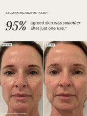 Smoothing Face & Body Duo