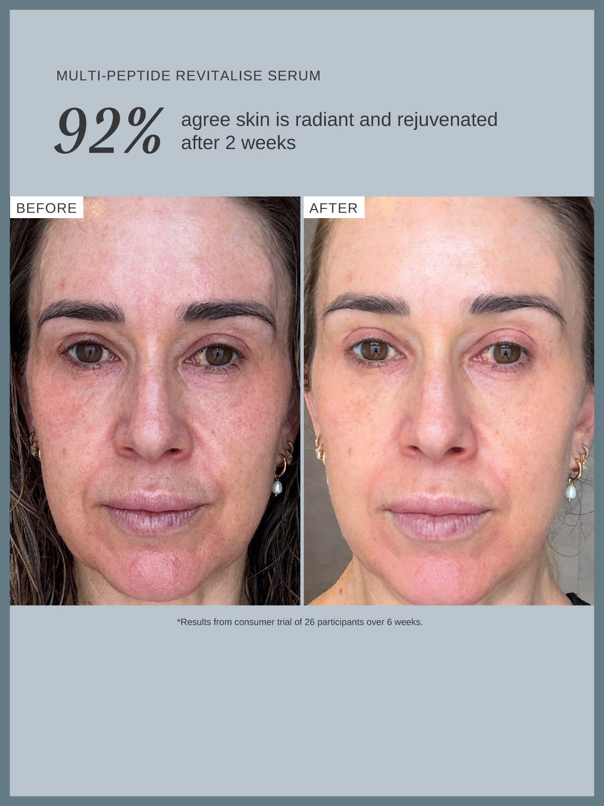 Multi-Peptide Revitalise Serum