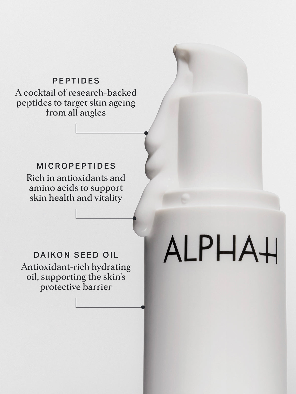 Multi-Peptide Revitalise Serum - Alpha-H Skincare Australia