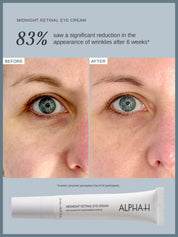 Midnight Retinal Eye Cream