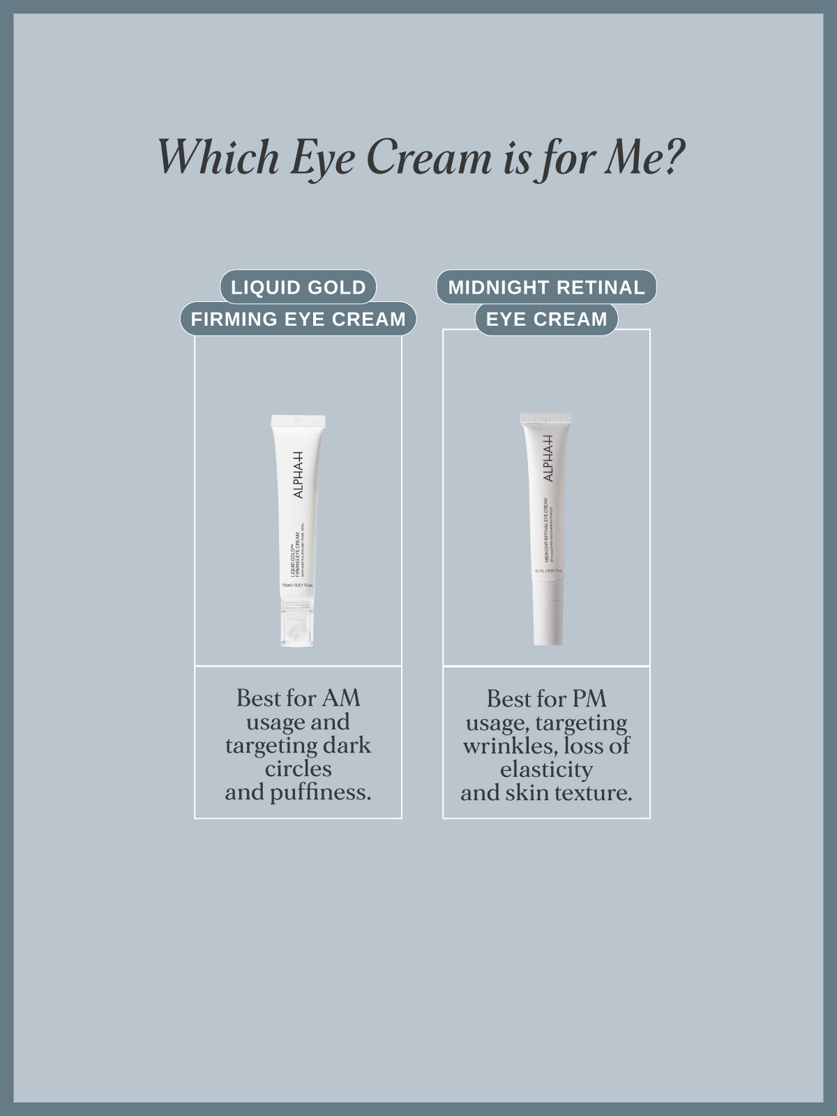 Midnight Retinal Eye Cream