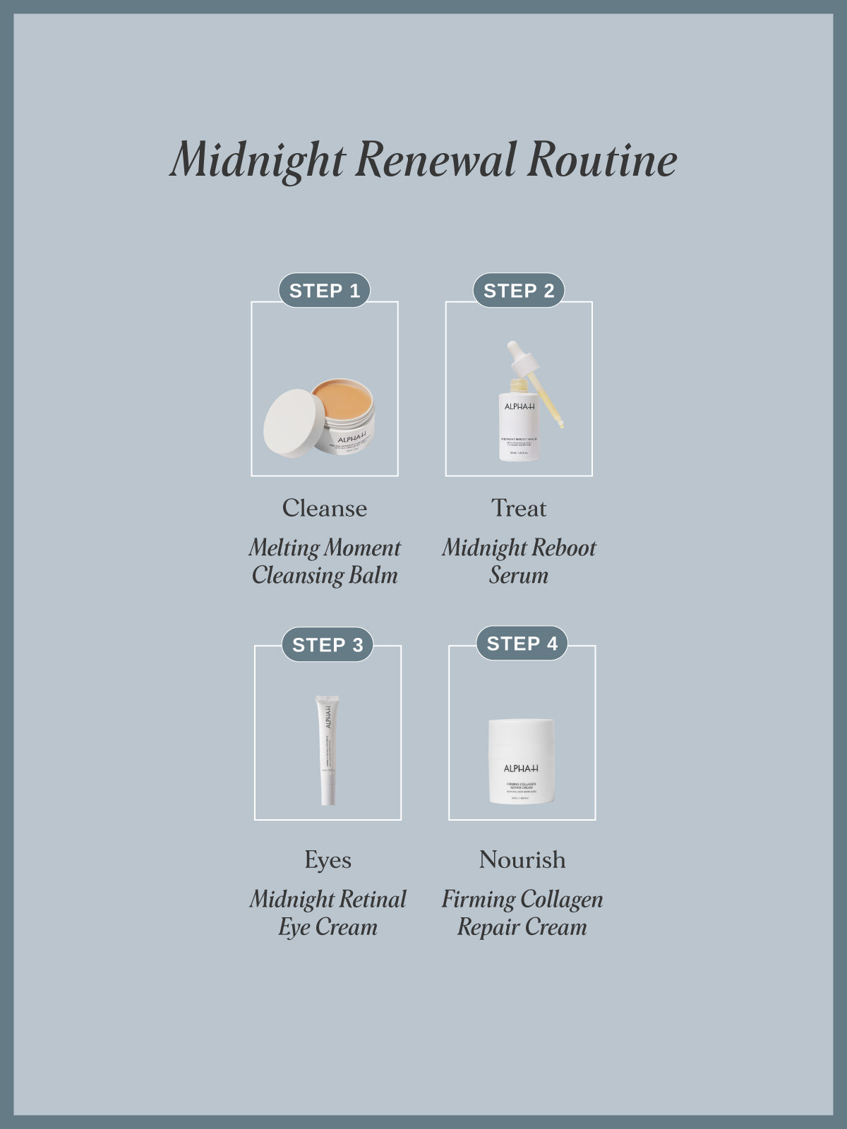 Midnight Retinal Eye Cream