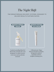 Midnight Reboot Serum