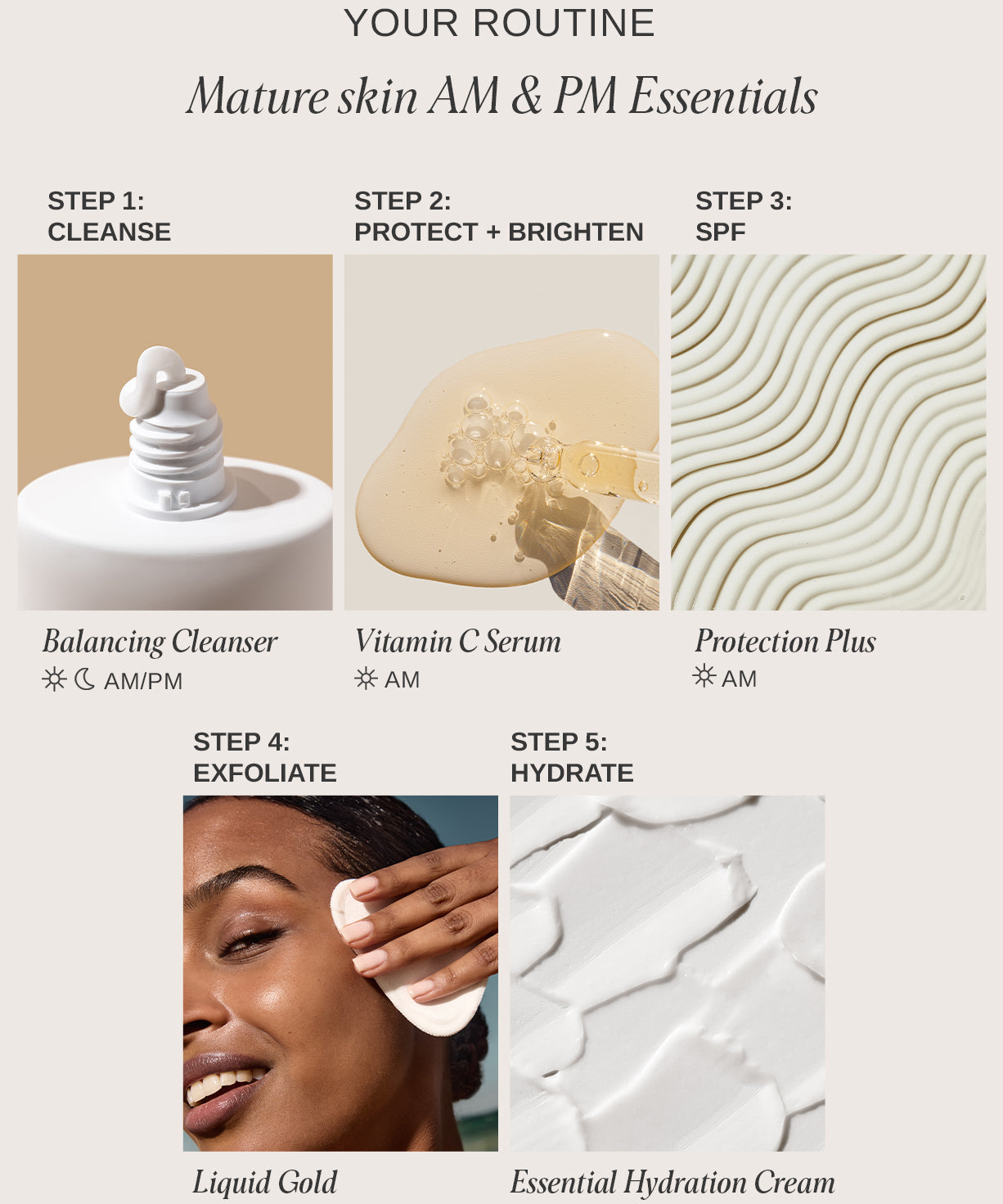 Mature Skin AM & PM Essentials - Alpha-H Skincare Australia