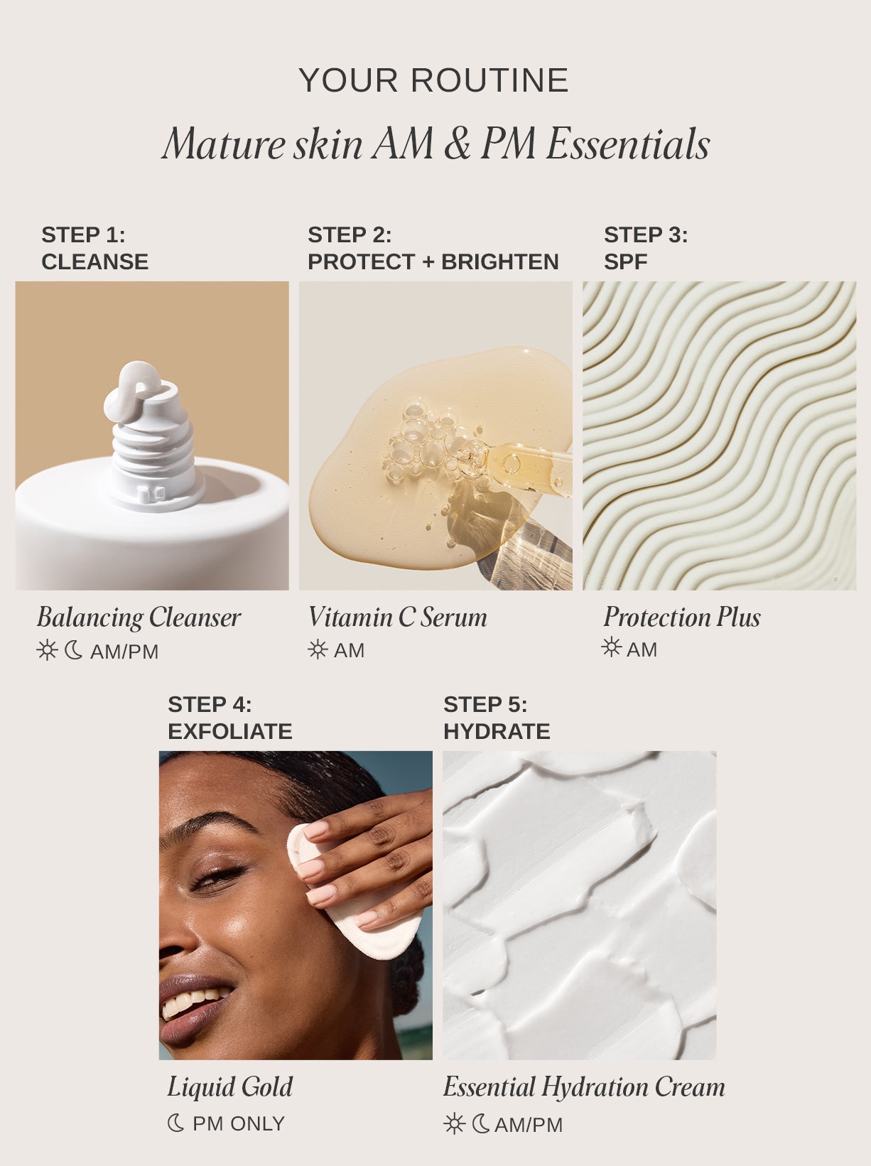 Mature Skin AM & PM Essentials