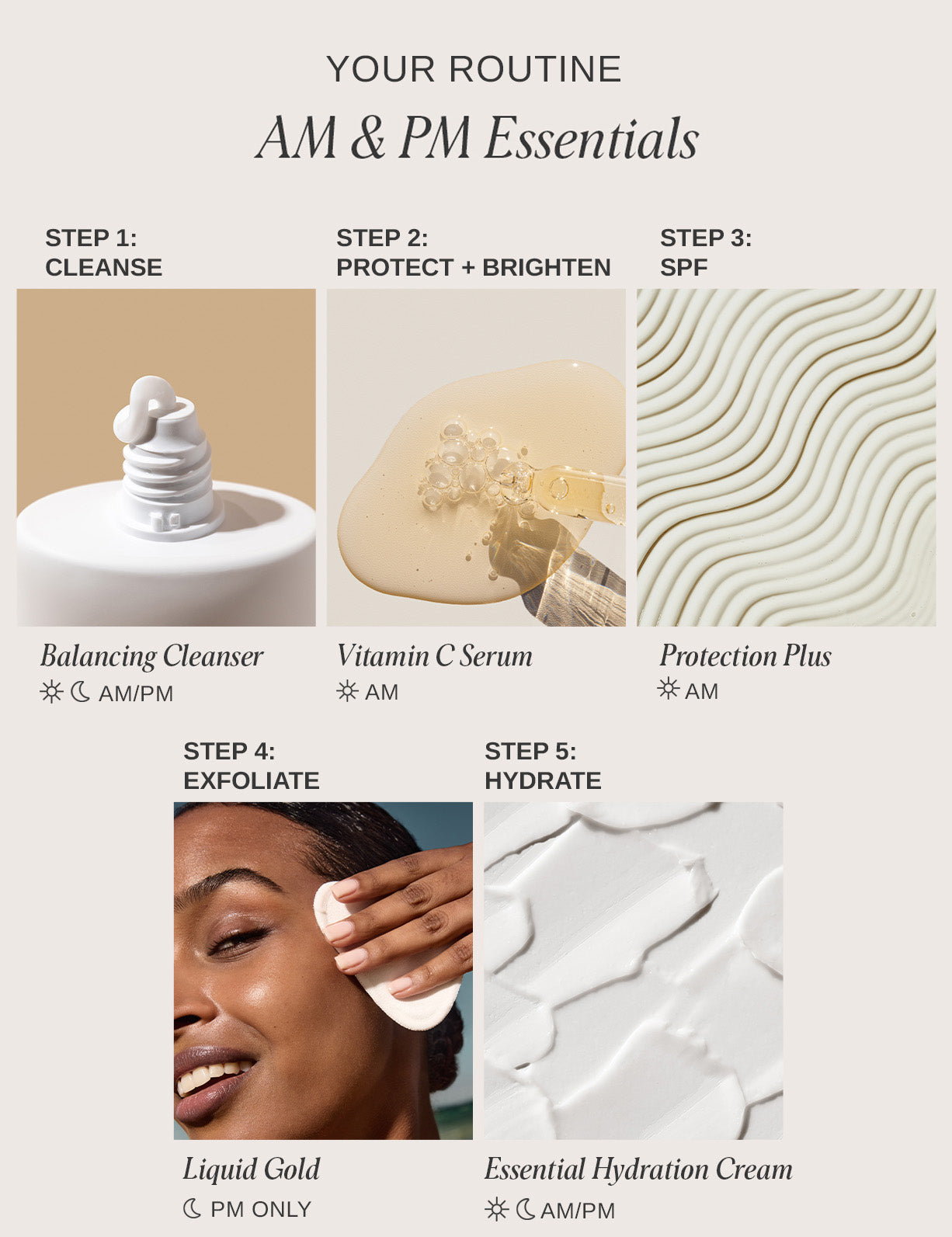 AM & PM Essentials - Alpha-H Skincare Australia
