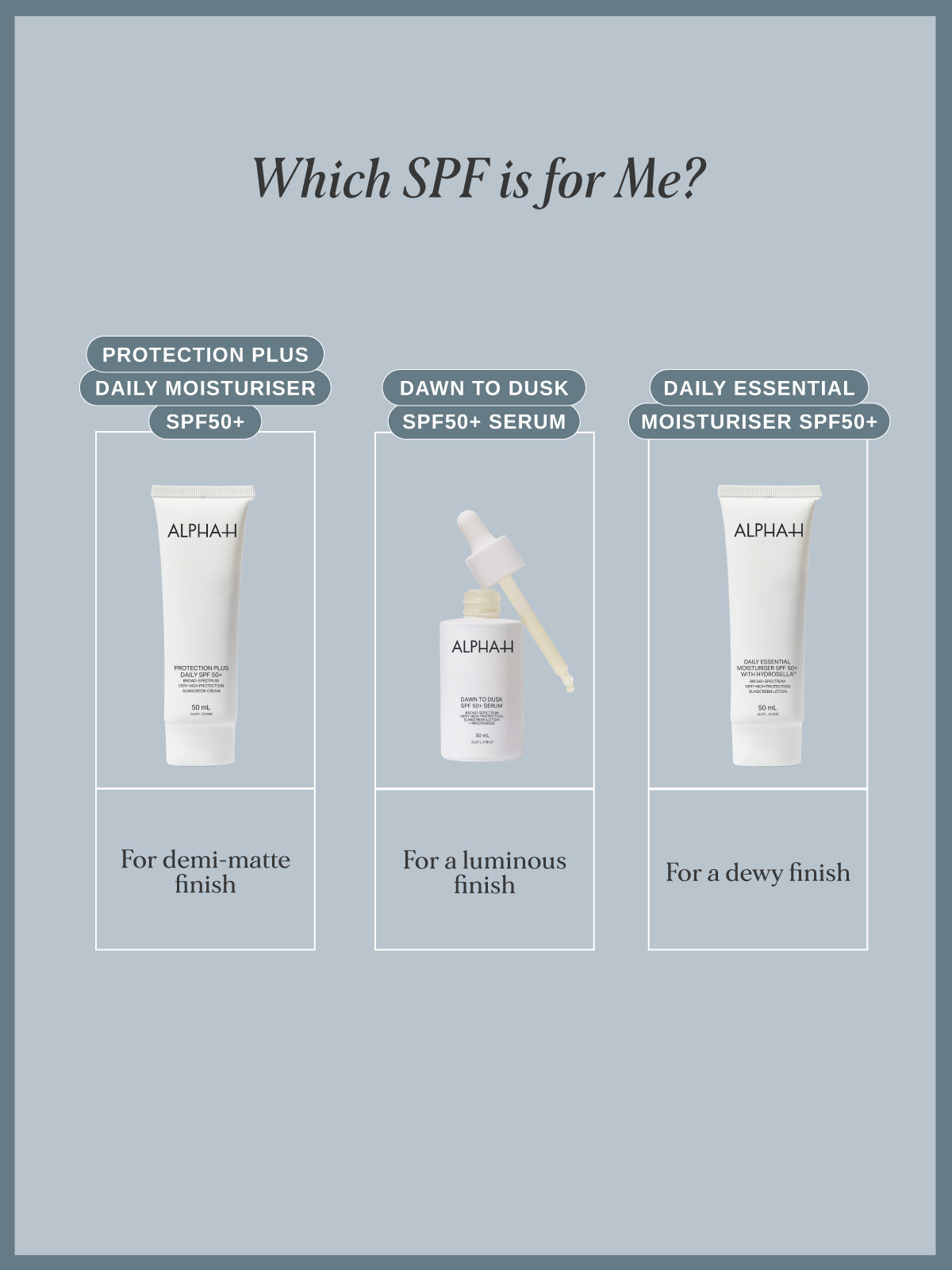 Protection Plus Daily Moisturiser SPF 50+